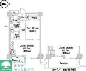 コンフォリア市谷薬王寺の物件間取画像